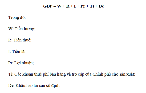 GDP là gì? Cách tính GDP bình quân đầu người